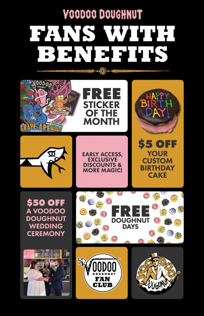 Various pink, gold, black, and white rounded rectangles with various info in each. From left to right: "free sticker of the month" with images of colorful stickers, "$5 off your custom birthday cake" with oversized doughnuts stacked and piped "happy birthday" in frosting. Center text reads "Voodoo Doughnut Fans with benefits. Early access, exclusive discounts & more magic" then a white rectangle with various doughnuts inside that says "free doughnut days" and another with a couple getting married inside a voodoo doughnut that says "$50 off a voodoo doughnut wedding ceremony" and showing a snake with the "Voodoo Doughnut Fan Club" logo badge.
